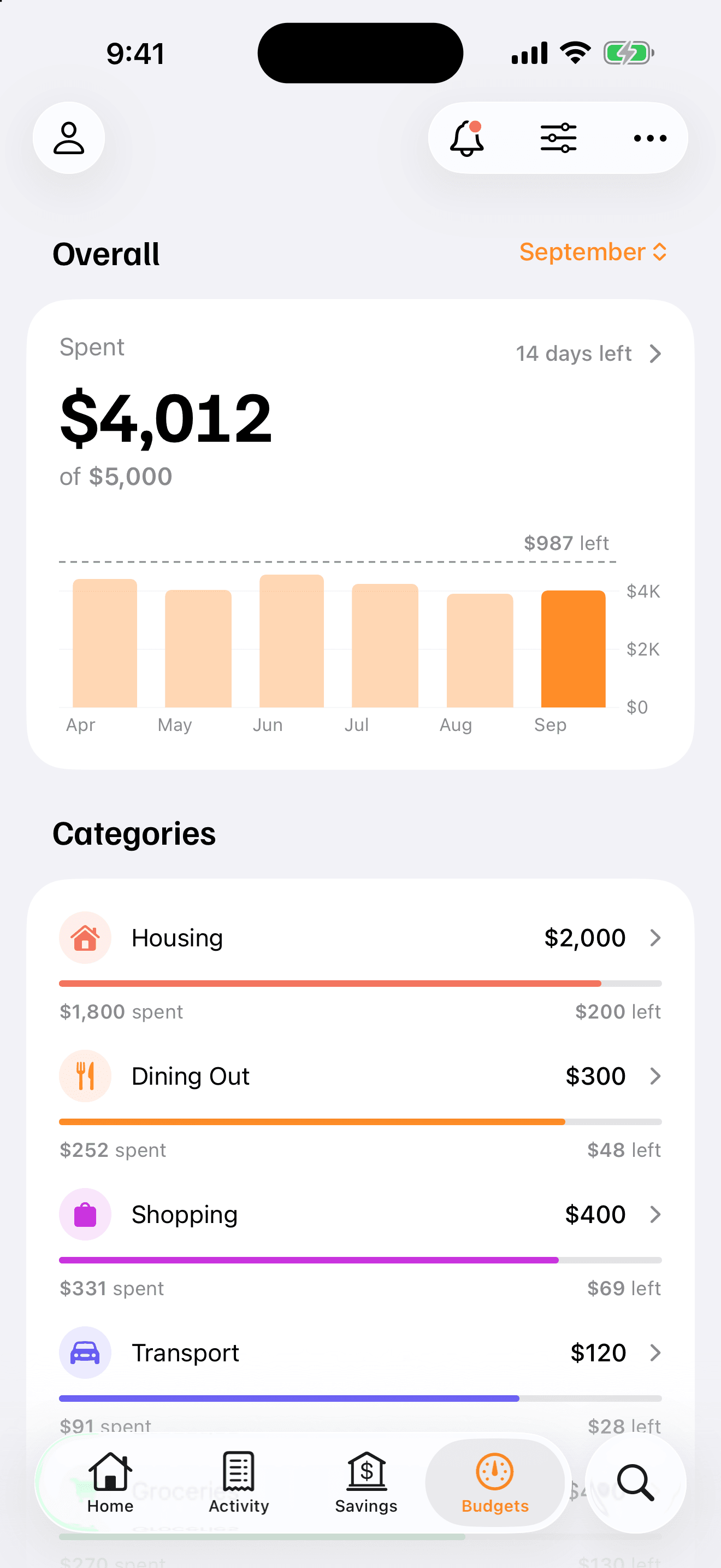 Lucia spending limits screen